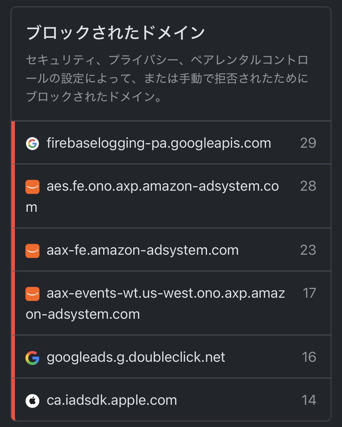 NextDNSのログにペアレンタルコントロール等で遮断されたドメインが表示されている